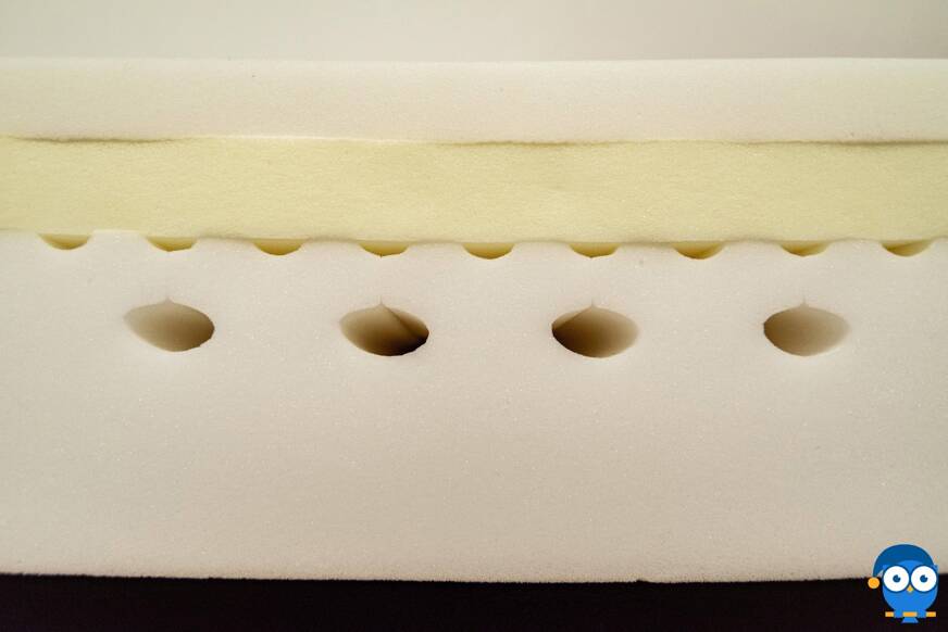 Nectar memory foam mattress